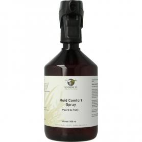 Citroenschil gemalen van Jacob Hooy