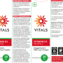Vitals Vitamine D3 druppels 1000IE (20 ml) van Vitals