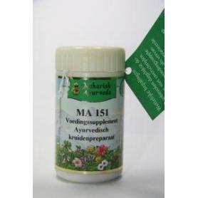 Avirayur van Holisan