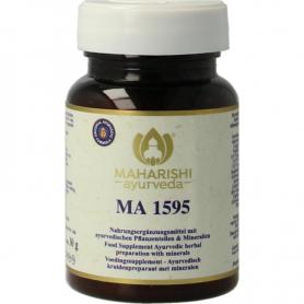 Arjuna rishta van Surya