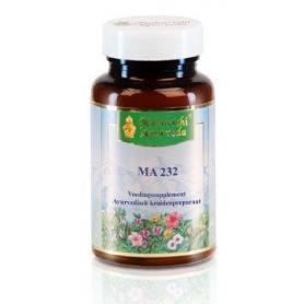 Calmcare van Ayurveda Health