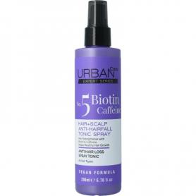 Voetcreme diabetes van Pedyx