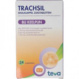 Snelle detectie van Clearblue