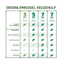 Synofit Groenlipmossel 5 in 1 Complex (60 softgels) van Synofit