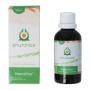 Phytonics Hormone humaan (50 ml) van Phytonics