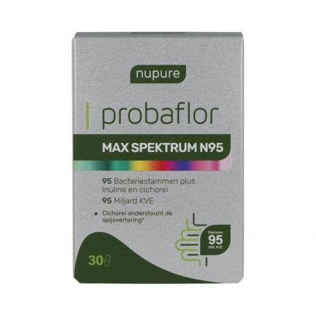 Probaflor Max Spektrum van Nupure