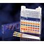 Phpapier PH 0.0-14.0 teststrips van Blockland
