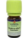 Chakra olie 5 keel puur van Volatile
