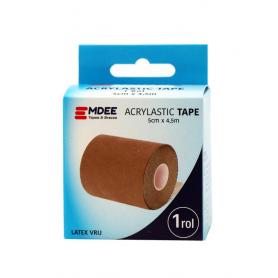 Perfecting toner van ROC