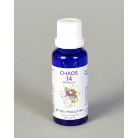 Gezondheidsproducten