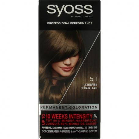 Color baseline 5-1 lichtbruin haarverf van Syoss