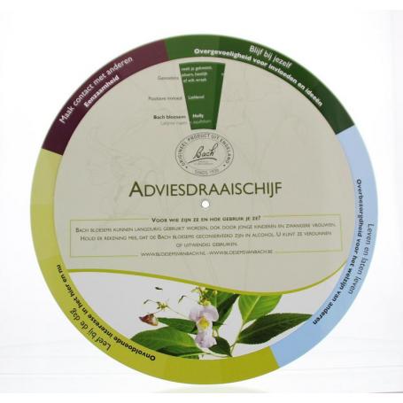Advies draaischijf van Bach