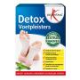 Detox voetpleisters van Lucovitaal