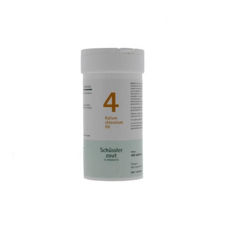 Kalium chloratum 4 D6 Schussler van Pfluger