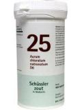 Aurum chloratum natrium 25 D6 Schussler van Pfluger