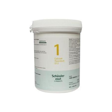 Calcium fluoratum 1 D12 Schussler van Pfluger