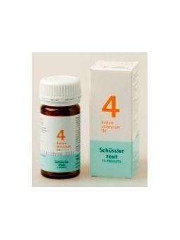 Magnesium phosphoricum 7 D6 Schussler van Pfluger