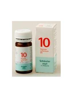 Japanse duizendknoop 1:3 van Aromedica