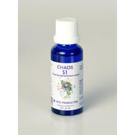 Gezondheidsproducten