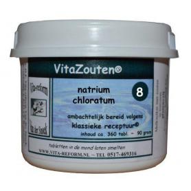 Natrium chloratum/mur. Nr. 08