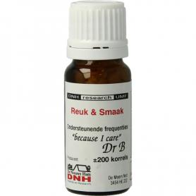 Shampoo tegen haaruitval van Forcapil