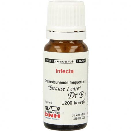 Infecta van DNH