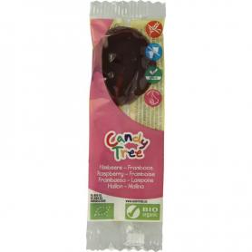 Dropjojo's bio van Candy Tree