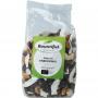 Energiemix van Bountiful