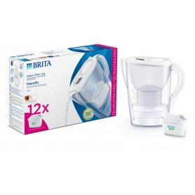 Waterfilters en Benodigheden