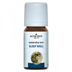 Spray on topcoat van Herome