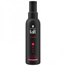 Showergel balancing moments van FA